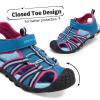 image:imageDREAM PAIRS Boys Girls Outdoor Summer Sport Athletic Sandals for ToddlerLittleBig KidNavyFuchsiaMint