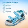 image:imageDREAM PAIRS Boys Girls Sandals Kids Adventurous LightWeight Adjustable Straps Summer Water Shoes ToddlerLittle KidBig KidBabyBlue