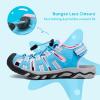 image:imageDREAM PAIRS Boys Girls Summer Outdoor Athletic Sport Sandals Walking Hiking Hook and Loop Adjustable Multicolor for ToddlerLittleBig KidsBabyBluePink