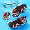 image:imageDREAM PAIRS Boys Girls Summer Outdoor Athletic Sport Sandals for ToddlerLittleBig KidBlackRed