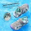 image:imageDREAM PAIRS Boys Girls Summer Outdoor Athletic Sport Sandals for ToddlerLittleBig KidLight GreyPurple