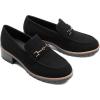 image:imageDREAM PAIRS Womens Chunky Loafers Platform Comfortable SlipOn Dressy Business Casual ShoesAll Black