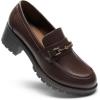 image:imageDREAM PAIRS Womens Chunky Loafers Platform Comfortable SlipOn Dressy Business Casual ShoesBrownpu