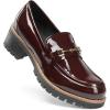 image:imageDREAM PAIRS Womens Chunky Loafers Platform Comfortable SlipOn Dressy Business Casual ShoesBurgundypat