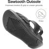 image:imageDREAM PAIRS Womens Hiking Sandals Arch Support Platform Orthopedic Sandals Comfortable Open Toe Walking Summer Shoes Lightweight Outdoor Athletic Sport Water SandalsBlack