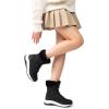 image:imageDREAM PAIRS Womens Winter Snow Boots Waterproof Lightweight Warm Faux Fur Lined Insulated Outdoor Ladies MidCalf BootiesBlack