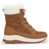 image:imageDREAM PAIRS Womens Winter Snow Boots Waterproof Lightweight Warm Faux Fur Lined Insulated Outdoor Ladies MidCalf BootiesChestnut