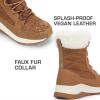 image:imageDREAM PAIRS Womens Winter Snow Boots Waterproof Lightweight Warm Faux Fur Lined Insulated Outdoor Ladies MidCalf BootiesChestnut
