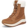 image:imageDREAM PAIRS Womens Winter Snow Boots Waterproof Lightweight Warm Faux Fur Lined Insulated Outdoor Ladies MidCalf BootiesChestnut