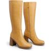 image:imageDREAM PAIRS Knee High Boots for Women Platform Square Toe Chunky Block Heeled Stylish Comfortable Tall Boots with Side ZipperYellow
