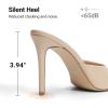 image:imageDREAM PAIRS Mule Heels for Women High Heels Stiletto Open Round Peep Toe Mules Sandals Slip on Dress Shoes Sexy Heeled for Party Dressy Prom WeddingNude