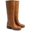 image:imageDREAM PAIRS Womens Knee High Boots Pullon Tall Shaft with Western Stitching Vintage Style Comfortable Square Toe Boots for WomenTan