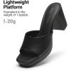 image:imageDREAM PAIRS Womens Platform Block Heel Mule Sandals Square Toe Ankle Strap Slip On Comfortable Heeled Sandals for Party Wedding ShoesBlack