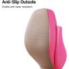 image:imageDREAM PAIRS Womens Platform Block Heel Mule Sandals Square Toe Ankle Strap Slip On Comfortable Heeled Sandals for Party Wedding ShoesHot Pink