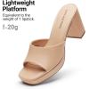 image:imageDREAM PAIRS Womens Platform Block Heel Mule Sandals Square Toe Ankle Strap Slip On Comfortable Heeled Sandals for Party Wedding ShoesNude