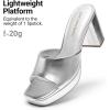 image:imageDREAM PAIRS Womens Platform Block Heel Mule Sandals Square Toe Ankle Strap Slip On Comfortable Heeled Sandals for Party Wedding ShoesSilver