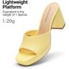 image:imageDREAM PAIRS Womens Platform Block Heel Mule Sandals Square Toe Ankle Strap Slip On Comfortable Heeled Sandals for Party Wedding ShoesYellow