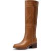 image:imageDREAM PAIRS Womens Knee High Boots Pullon Tall Shaft with Western Stitching Vintage Style Comfortable Square Toe Boots for WomenTan