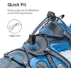 image:imageDREAM PAIRS Mens Sandals Hiking Water Sport Athletic Beach Outdoor Comfortable Casual Closed Toe Summer Sandal ShoesNavy