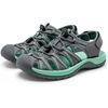 image:imageDREAM PAIRS Womens Closed Toe Hiking Summer Outdoor Sport Athletic SandalsGreyMintGreen