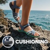 image:imageDREAM PAIRS Womens Sandals Light Weight Hiking Sandals for Women Comfortable Athletic QuickDrying Walking Hiking Water SandalsDark Blue