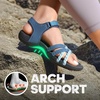 image:imageDREAM PAIRS Womens Sandals Light Weight Hiking Sandals for Women Comfortable Athletic QuickDrying Walking Hiking Water SandalsDark Blue