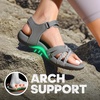 image:imageDREAM PAIRS Womens Sandals Light Weight Hiking Sandals for Women Comfortable Athletic QuickDrying Walking Hiking Water SandalsGrey