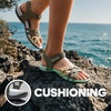 image:imageDREAM PAIRS Womens Sandals Light Weight Hiking Sandals for Women Comfortable Athletic QuickDrying Walking Hiking Water SandalsKhaki