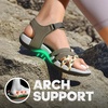 image:imageDREAM PAIRS Womens Sandals Light Weight Hiking Sandals for Women Comfortable Athletic QuickDrying Walking Hiking Water SandalsKhaki