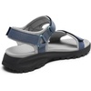 image:imageDREAM PAIRS Womens Sandals Light Weight Hiking Sandals for Women Comfortable Athletic QuickDrying Walking Water Sandals With Hook And Loop StrapsDark Blue
