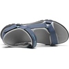 image:imageDREAM PAIRS Womens Sandals Light Weight Hiking Sandals for Women Comfortable Athletic QuickDrying Walking Water Sandals With Hook And Loop StrapsDark Blue