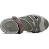 image:imageDREAM PAIRS Womens Sport Athletic Sandals Outdoor Hiking SandalsGreyCoral