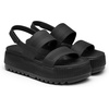 image:imageDREAM PAIRS Womens Platform Water Sandals Adjustable Lightweight Waterproof Summer Beach Wedge Chunky SandalsAll Black