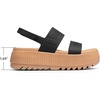 image:imageDREAM PAIRS Womens Platform Water Sandals Adjustable Lightweight Waterproof Summer Beach Wedge Chunky SandalsBlack