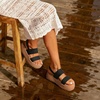 image:imageDREAM PAIRS Womens Platform Water Sandals Adjustable Lightweight Waterproof Summer Beach Wedge Chunky SandalsBlack