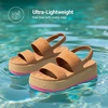 image:imageDREAM PAIRS Womens Platform Water Sandals Adjustable Lightweight Waterproof Summer Beach Wedge Chunky SandalsCamel