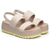 image:imageDREAM PAIRS Womens Platform Water Sandals Adjustable Lightweight Waterproof Summer Beach Wedge Chunky SandalsSand