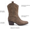image:imageDREAM PAIRS Cowboy Boots for Women Mid Calf Cowgirl Boots with Embroidery Round Toe Western Chunky Low Heel ShoesCamel