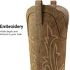 image:imageDREAM PAIRS Womens Embroidered Western PullOn KneeHigh Cowboy BootsTan Classic