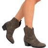 image:imageDREAM PAIRS Womens Western Cowboy Cowgirl Embroidered Ankle Boots Fashion Low chunky Heel Round Toe Fall Short Booties ShoesCamel