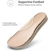 image:imageDREAM PAIRS Women Water Sandals Comfortable Flat Beach Platform Dressy Summer Walking ShoesWhite