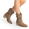 image:imageDREAM PAIRS Womens Modern Western Cowboy Boots Mid Calf Round toe Chunky Heel Cowgirl Country Ankle Boots with Pull On TabsMocha