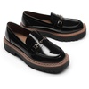 image:imageDREAM PAIRS Loafers for Women Platform Chunky Heel Slip On Loafers Business Office Casual Dressy Loafer ShoesBlackpatent