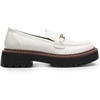 image:imageDREAM PAIRS Loafers for Women Platform Chunky Heel Slip On Loafers Business Office Casual Dressy Loafer ShoesWhite
