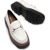 image:imageDREAM PAIRS Loafers for Women Platform Chunky Heel Slip On Loafers Business Office Casual Dressy Loafer ShoesWhite