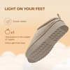 image:imageDREAM PAIRS Womens Platform Slippers Genuine Suede Slipon Warm FuzzyEasy Autumn Winter Fluffy Comfy Furry Shoes for Outdoor IndoorSand