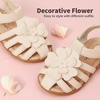 image:imageDREAM PAIRS Girls ToddlerLittle Kid ClosedToe Flower Summer Dress Sandals ShoesMilkyWhite