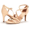 image:imageDREAM PAIRS Womens Fashion Stilettos Open Toe Pump Heel SandalsNudeNubuck
