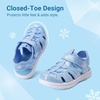 image:imageDREAM PAIRS Toddler Boys Girls Sport Sandals Cute Breathable Lightweight Outdoor Play Water Casual Closed Toe Hook and Loop for ToddlersLittleBig KidsLight Blue
