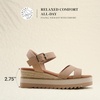 image:imageDREAM PAIRS Wedge Sandals for Women Espadrille Platform Sandals Open Toe Ankle Strap Low Wedges Heel Comfortable Sandals for SummerNude